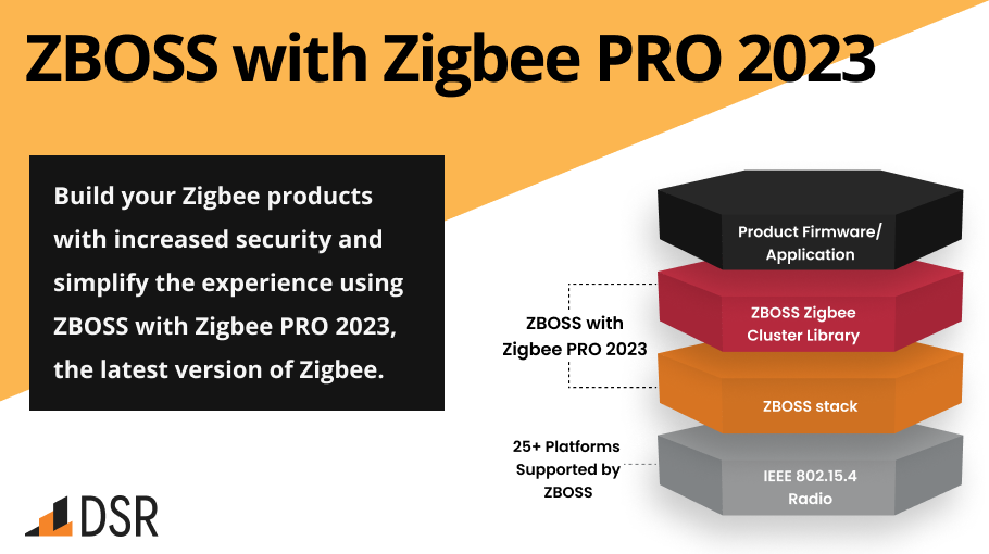 DSR's ZBOSS Supports Zigbee PRO 2023